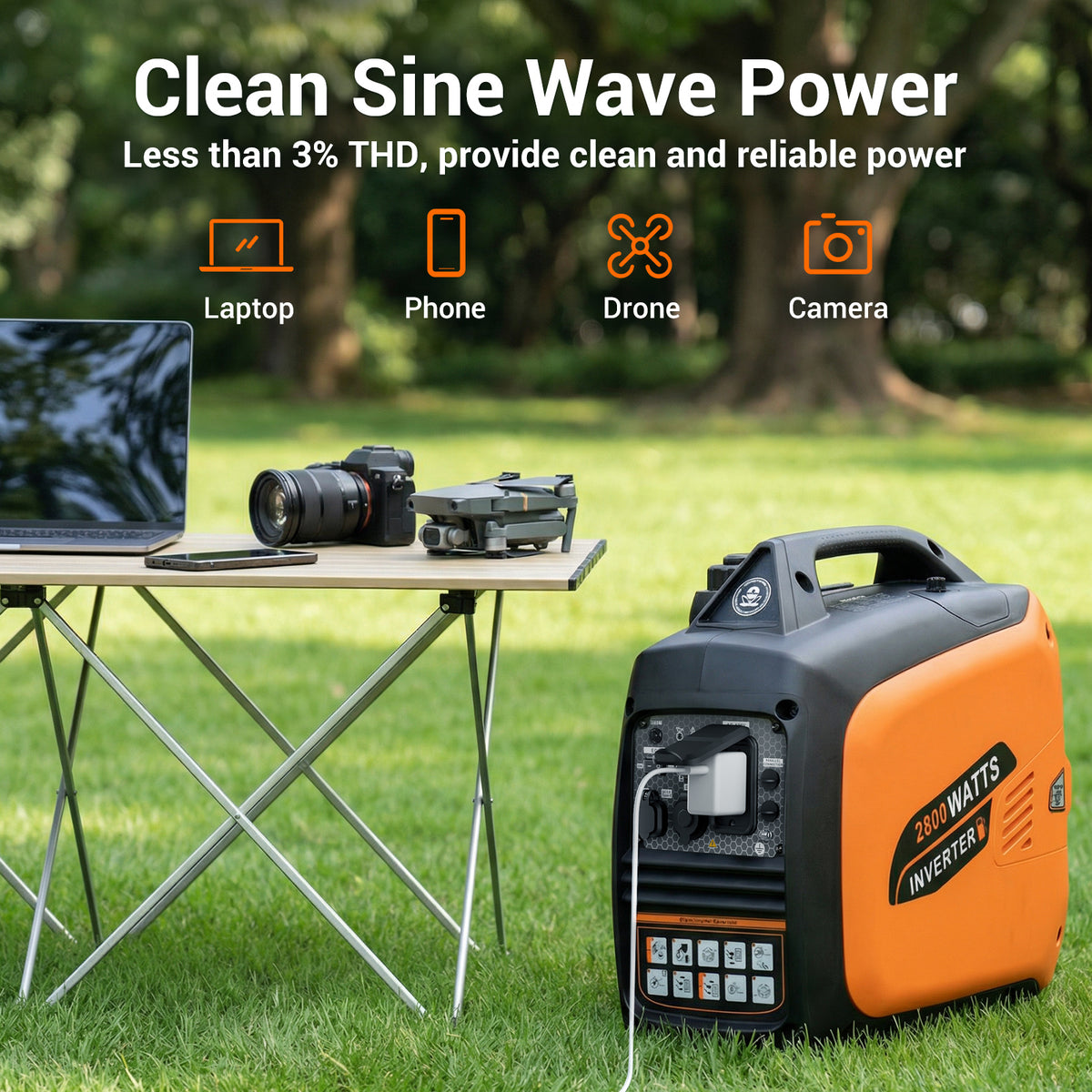 2800-Watts Portable Inverter Generator, Gas Generators for Camping