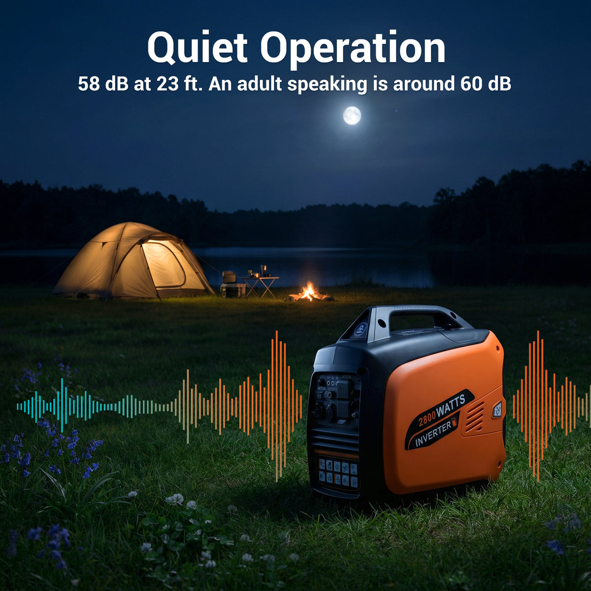 2800-Watts Portable Inverter Generator, Gas Generators for Camping