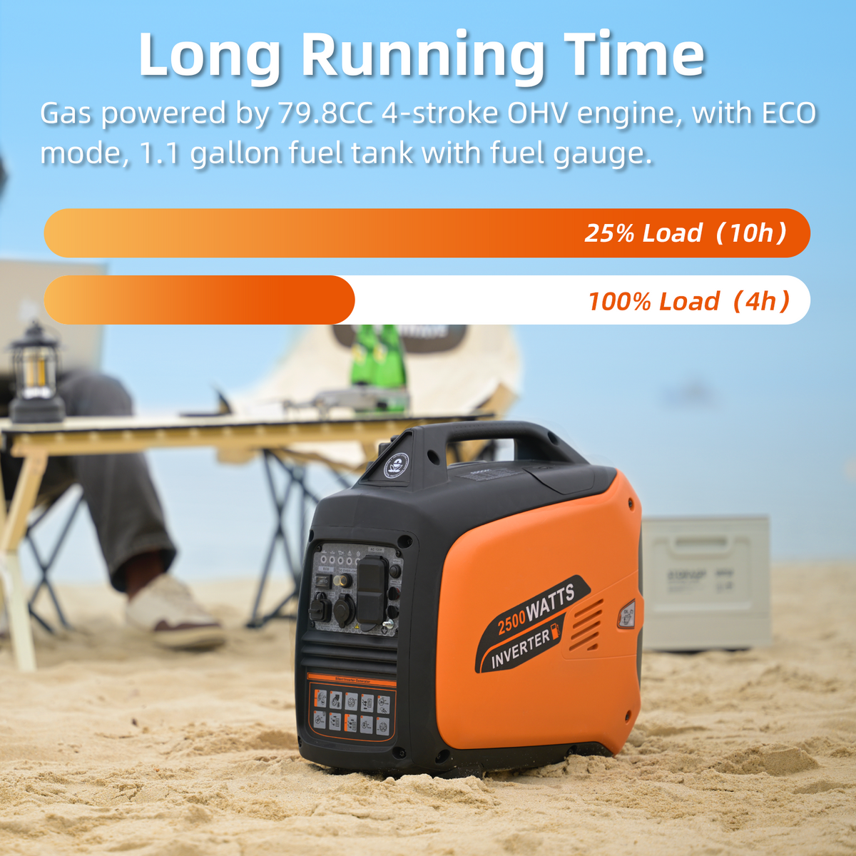 2500W Portable Inverter Generator, Gas Powered, Super Quiet Emergency Home Backup, with CO Sensor