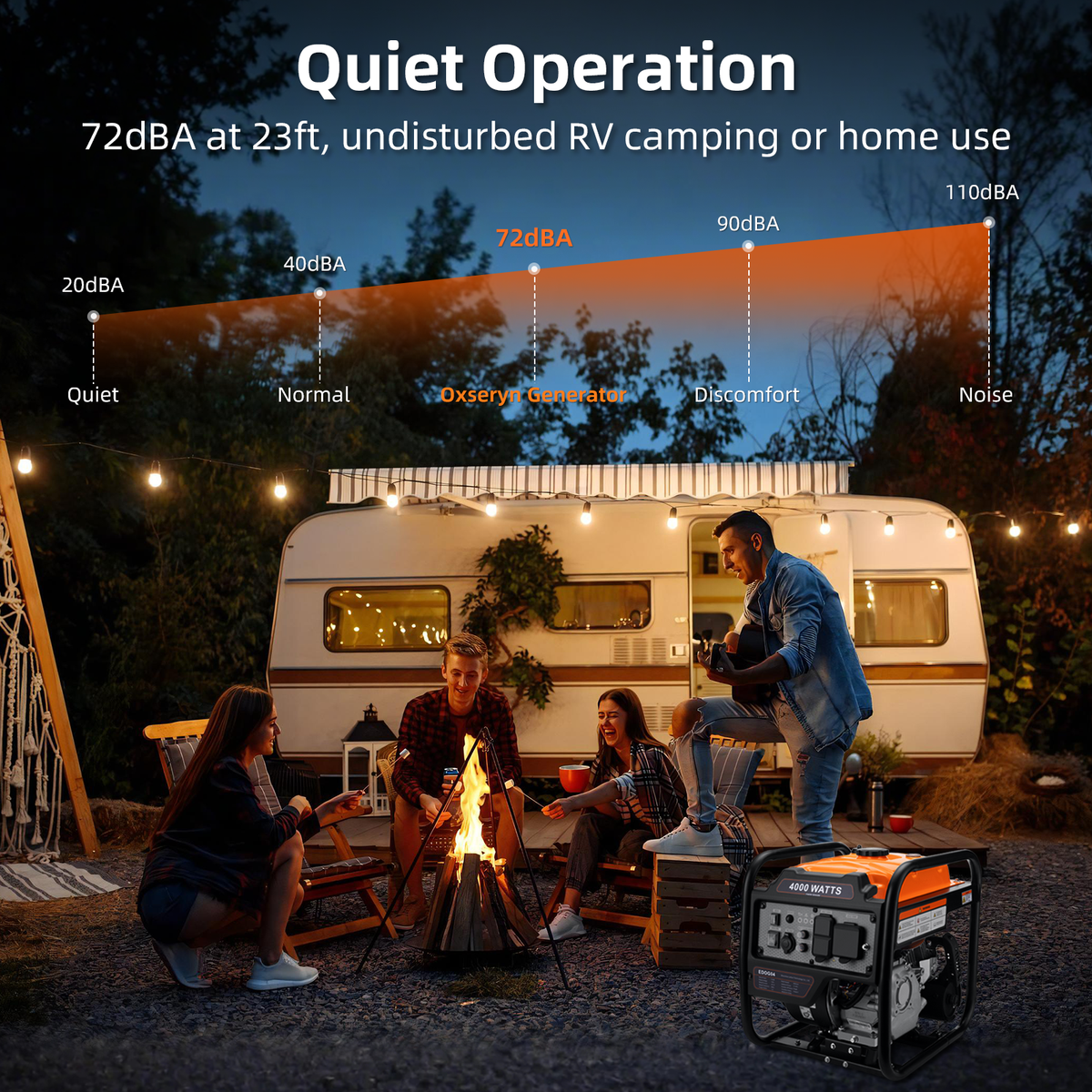 4000 Watts Inverter Generator Gas Powered, Portable Open Frame Generator