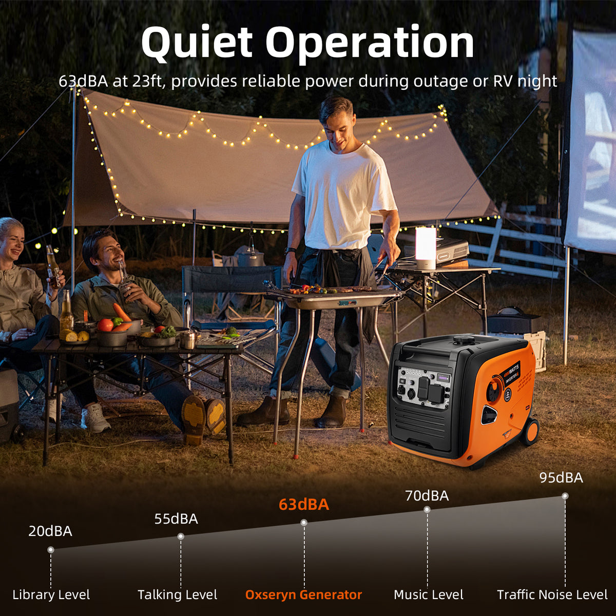 4800-Watts Portable Inverter Generator, Gas Generators for Home Use, Camping