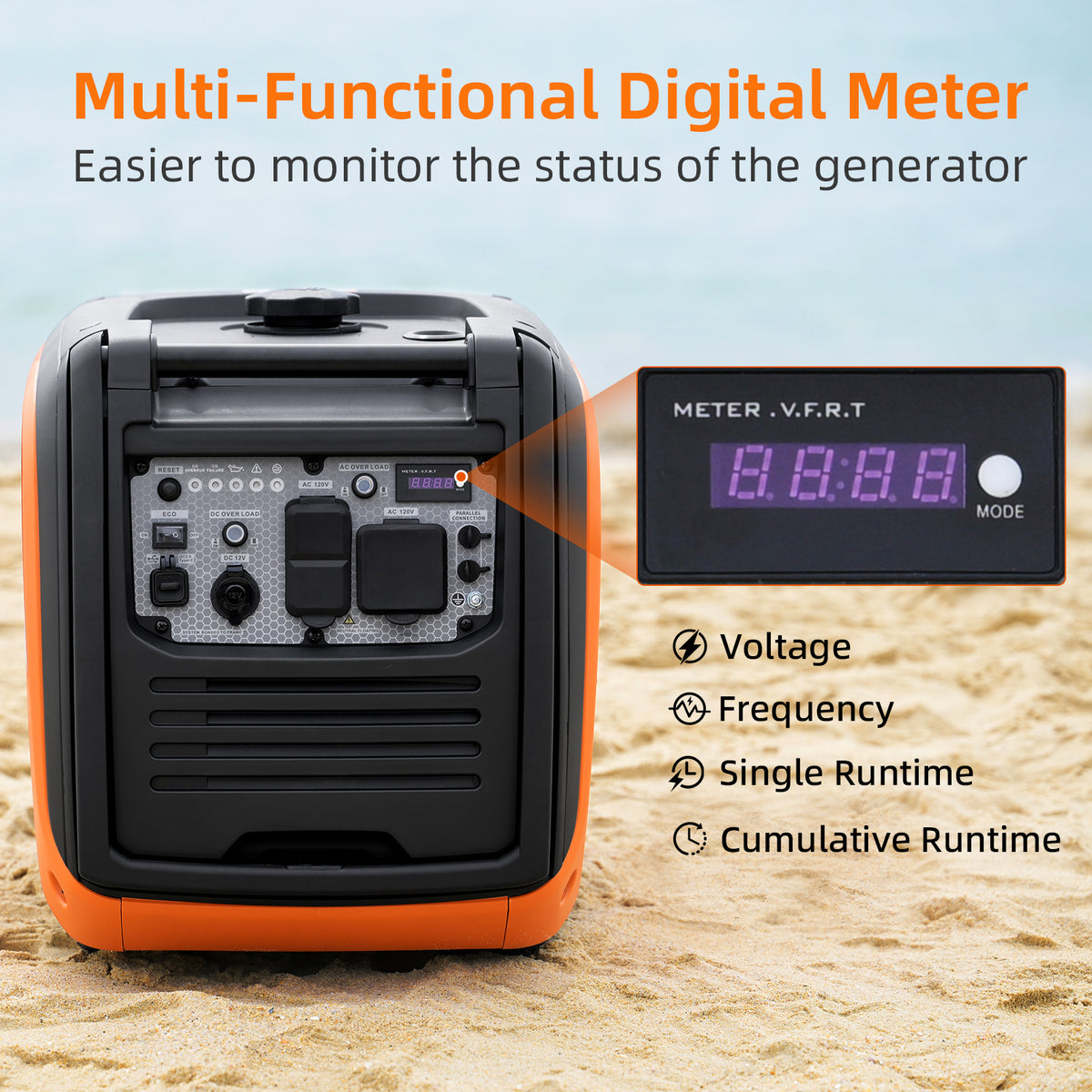4800-Watts Portable Inverter Generator, Gas Generators for Home Use, Camping